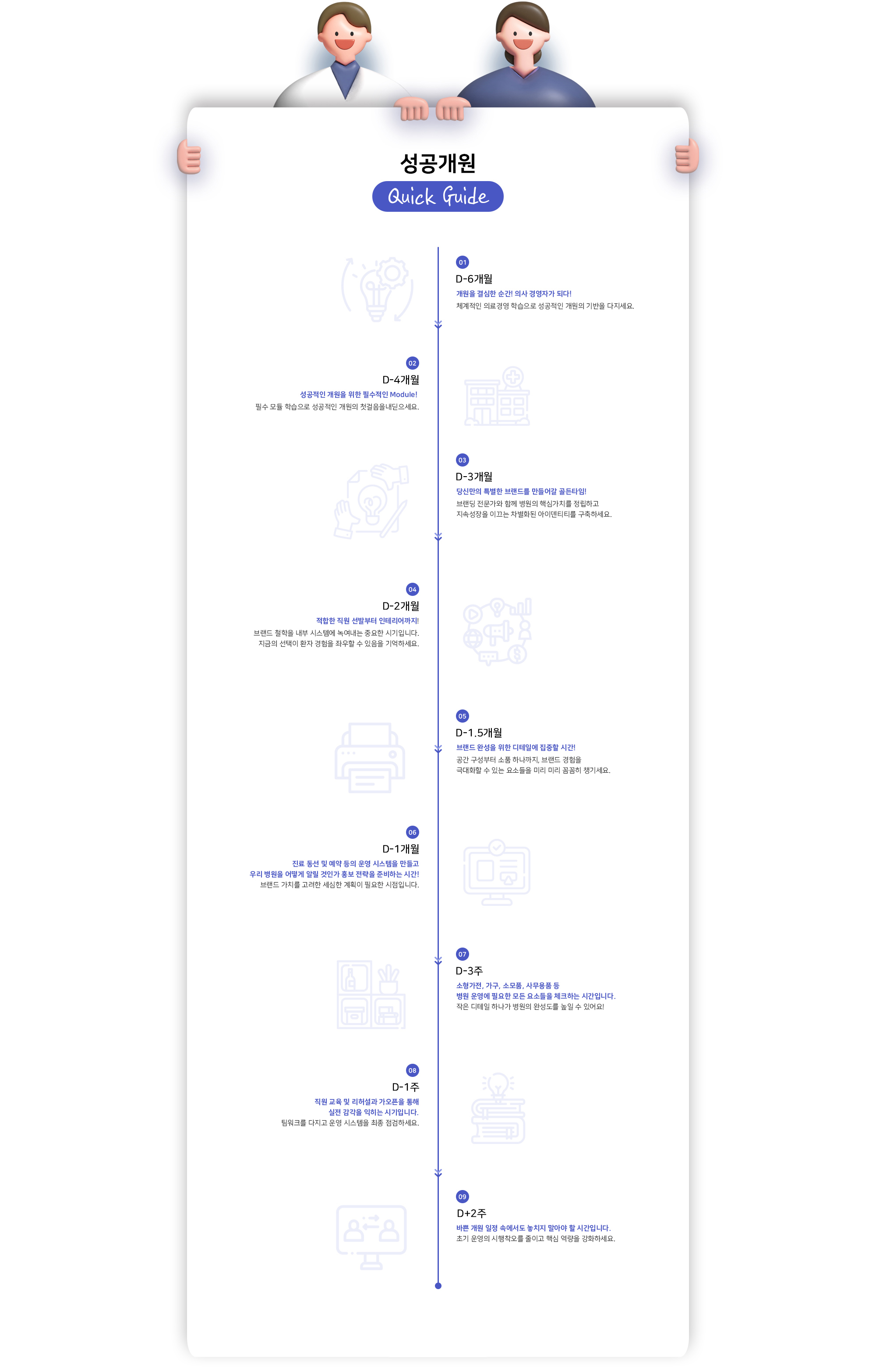 성공개원 Quick Guide