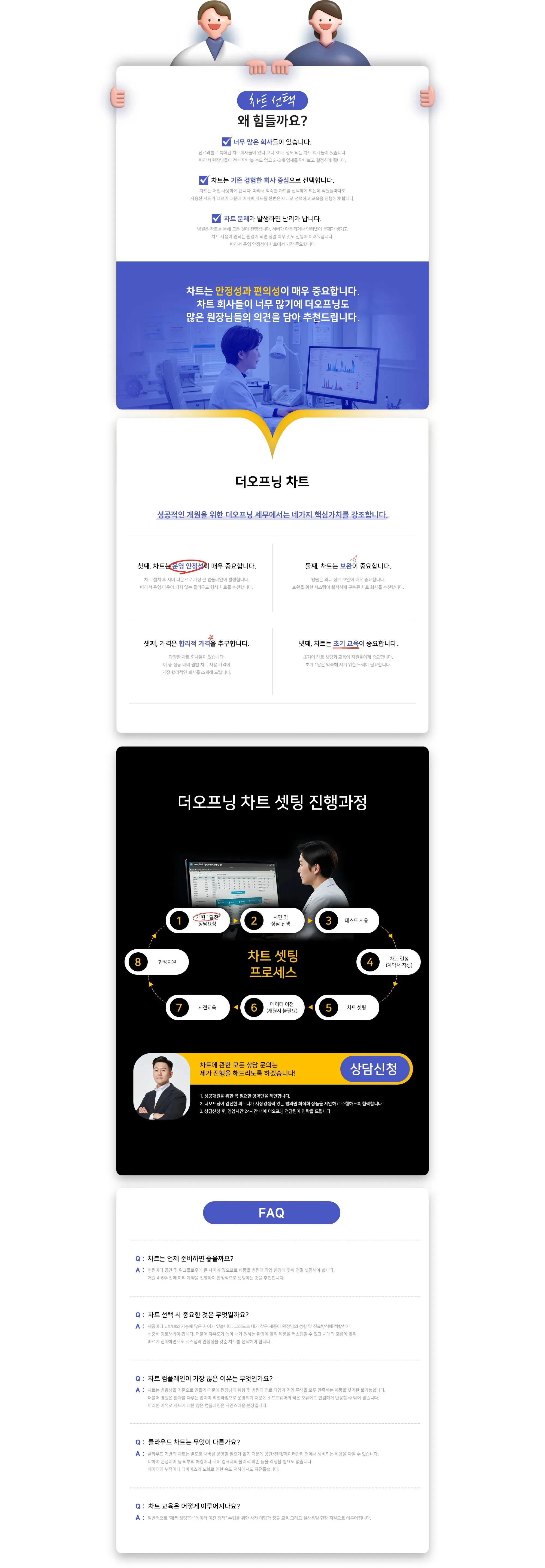 차트