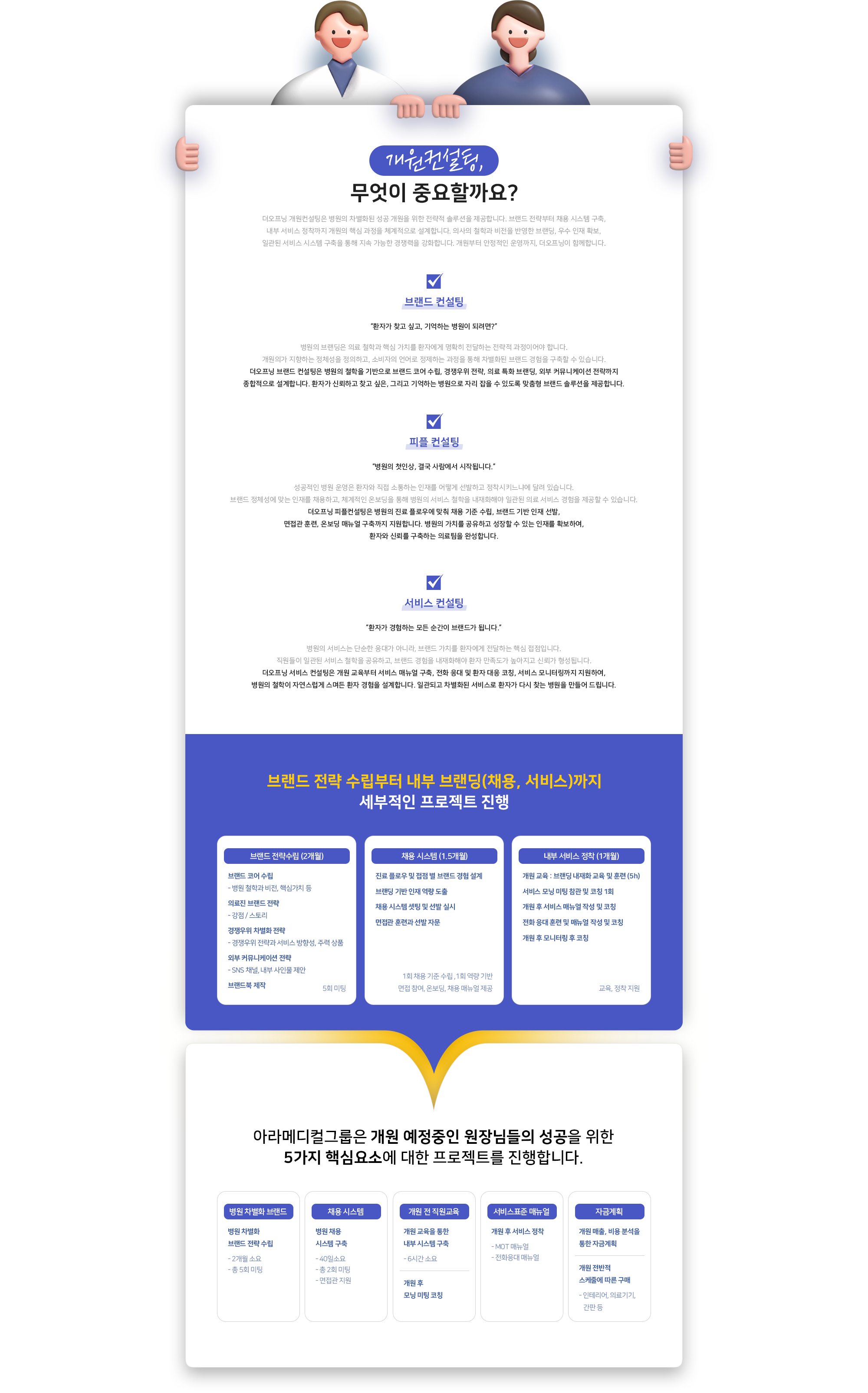 개원컨설팅 Module