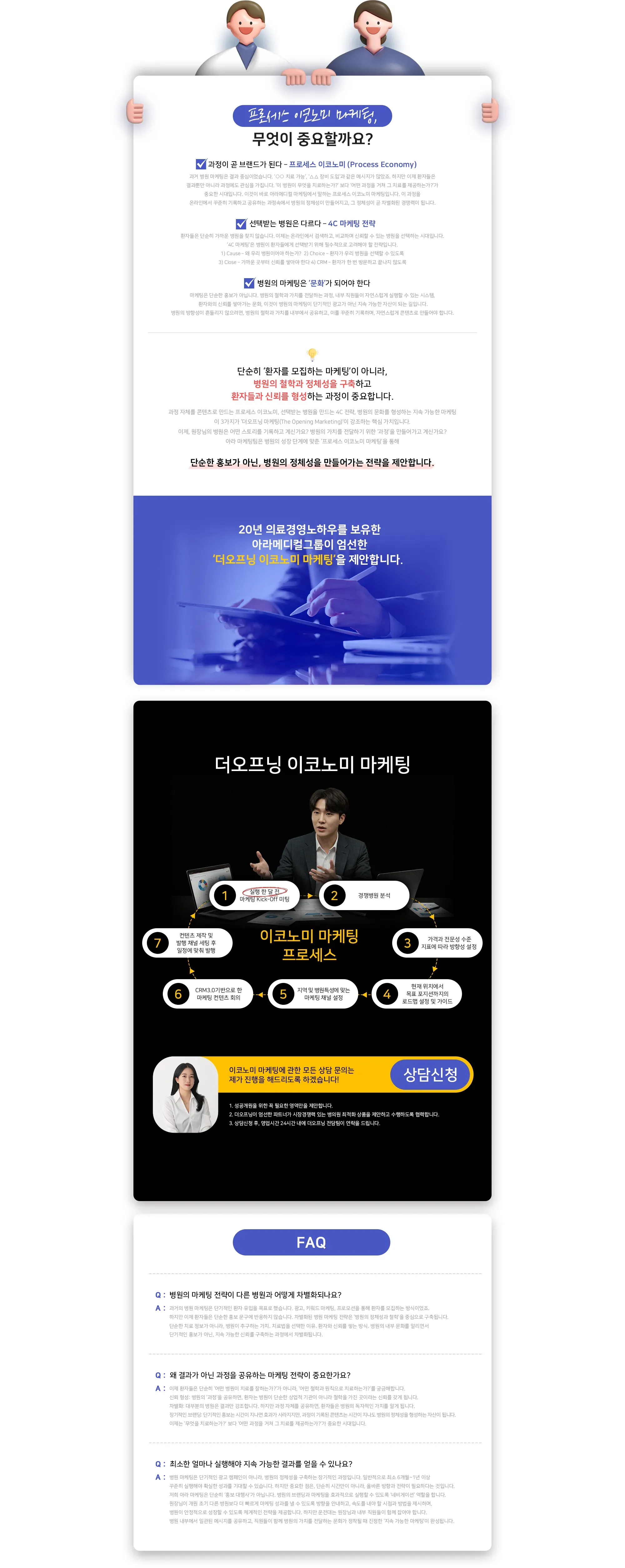 4C 프로세스 마케팅